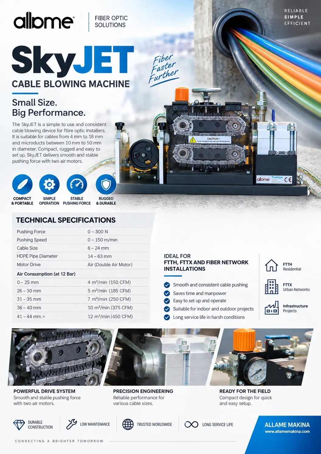 skyjet cable blowing machine details skyjet cable blowing machine details