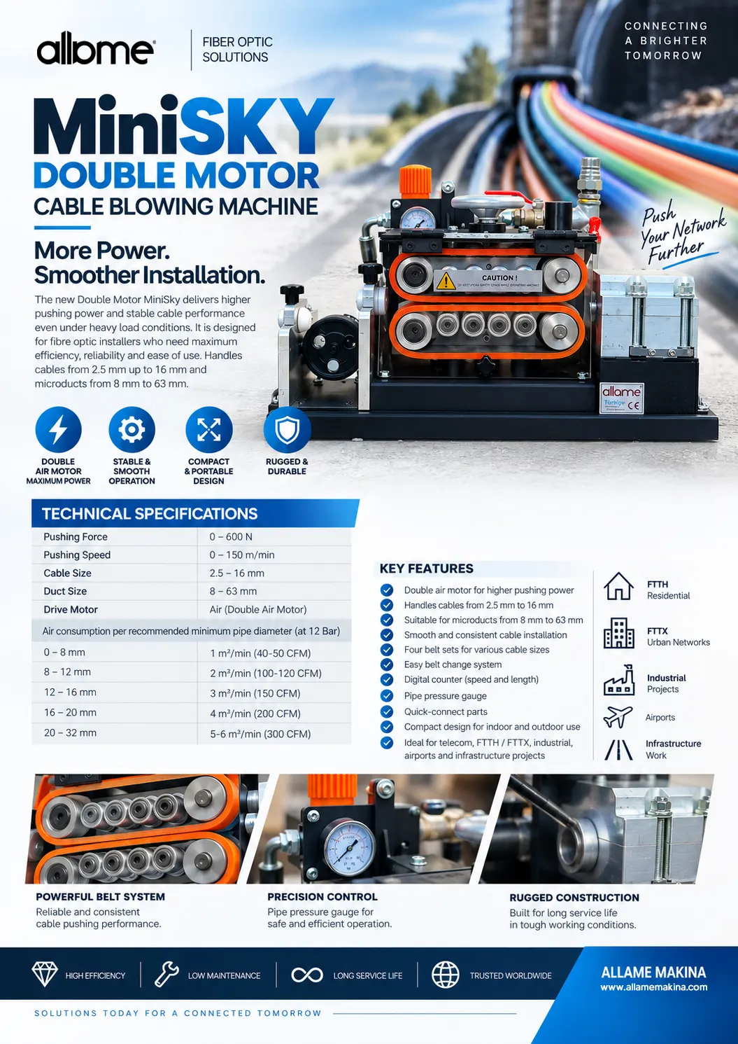 minisky cable blowing machine double motor details minisky cable blowing machine double motor details